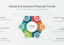 branded presentations with infographics and animations